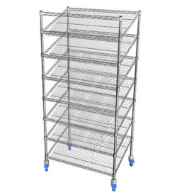 Euroshelf Bread Racks